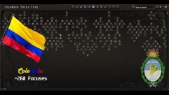 En Uni&oacute;n y Libertad+ | A Latin American Expansion 2