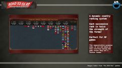 The Road to 56 RP 2