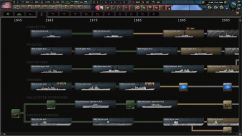 Millennium Dawn: A Modern Day Mod 14