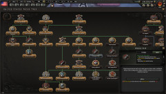 Hearts of Iron 4 4