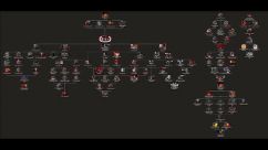 Collapsing World: Rise of Radicalism 0