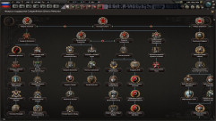 Kaiserreich: Русская Локализация 7