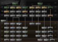 Extended Tech Tree 1960 4