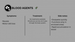 Chemical Agents 0