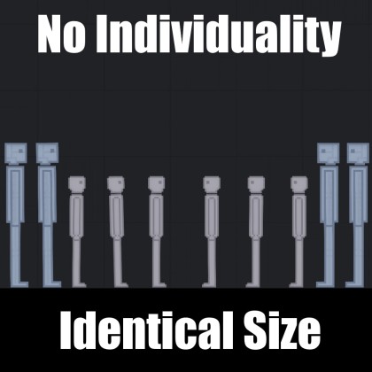 Identical Humans