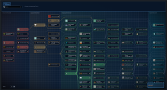 Yet Another Research Tree (YART) 0