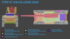Type 97 Chi-Ha Long Gun 1