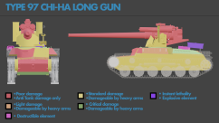 Type 97 Chi-Ha Long Gun 0