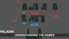 Vanilla+ Unofficial Content - Future Strike: Modularity 0