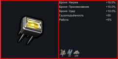 Nexsus - Support service 29