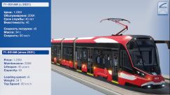 71-931АМ &laquo;Витязь-Ленинград&raquo; 0